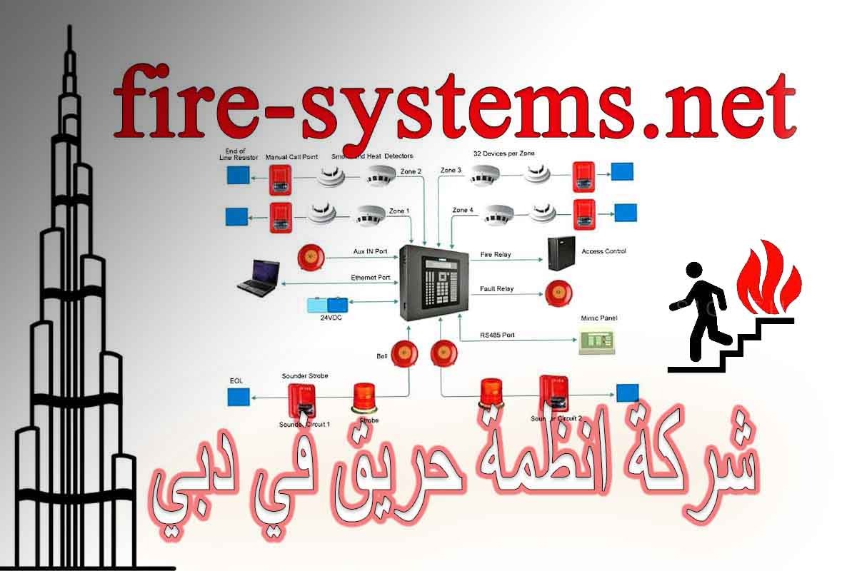You are currently viewing شركات صيانة انظمة الحريق في دبي